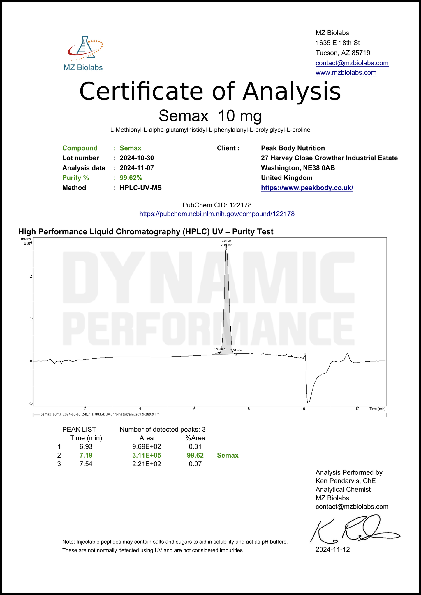 Semax Peptide (5mg per vial)